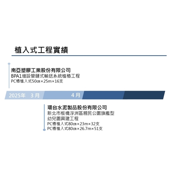 植入式工程實績,冠勝企業社