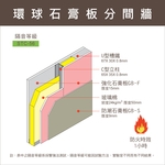 環球雙面雙層分間牆產品 , 環球水泥股份有限公司