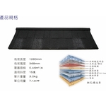 方塊瓦型-紐西蘭礫晶鋼瓦 , 喬盛建材股份有限公司