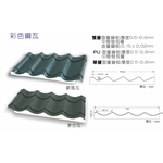 彩色鋼瓦 , 喬盛建材股份有限公司