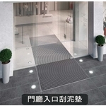 門廳入口刮泥墊 , 陽榮自動化設備有限公司