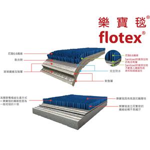 01 , 錦鍾實業有限公司