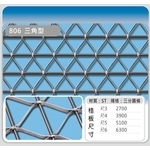 806三角型 , 佳聯興捲門企業有限公司