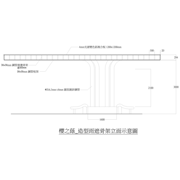 O台中市政府水湳經貿園區區段徵收工程