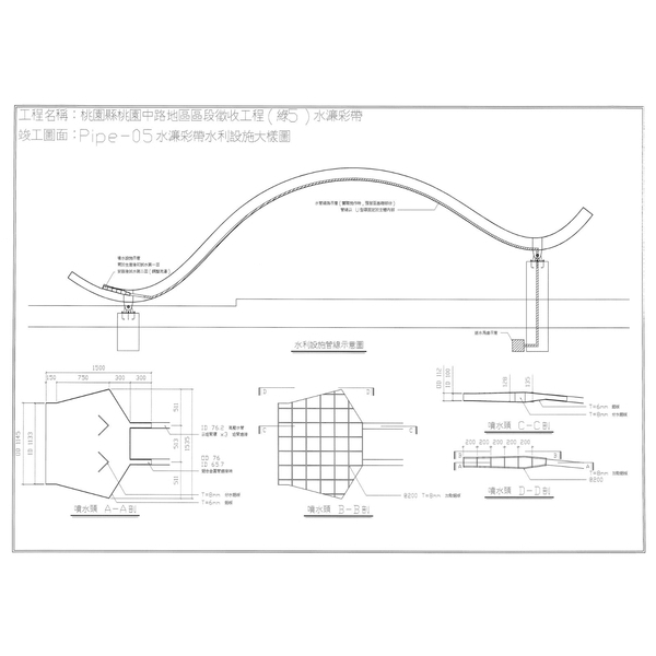 D桃園地標意象-水濂帶