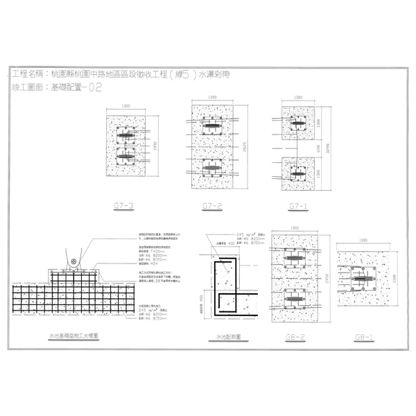 D桃園地標意象-水濂帶