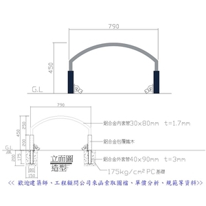 車阻