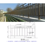 欄杆 - 典雅雕塑工程有限公司