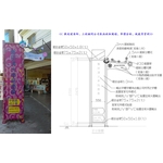 指示牌 - 典雅雕塑工程有限公司