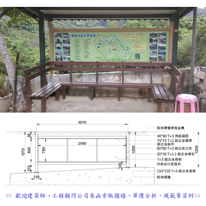 導覽牌