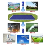 雨水收集地下儲存系統說明(雨撲滿) , 甲盟實業有限公司