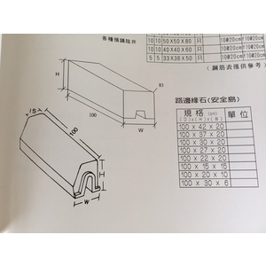 緣石,雄利有限公司