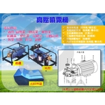 噴霧系統 , 揚雅國際股份有限公司