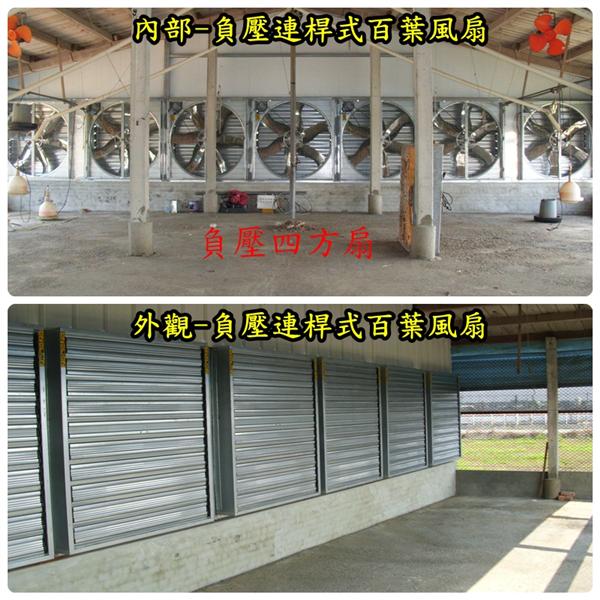 內外部-負壓連桿式百葉風扇 內外部-負壓連桿式百葉風扇,揚雅國際股份有限公司