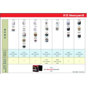 Honeywell 空氣清淨機耗材(濾材) , 舒捷企業有限公司