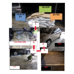 水泥強化樹酯圖利