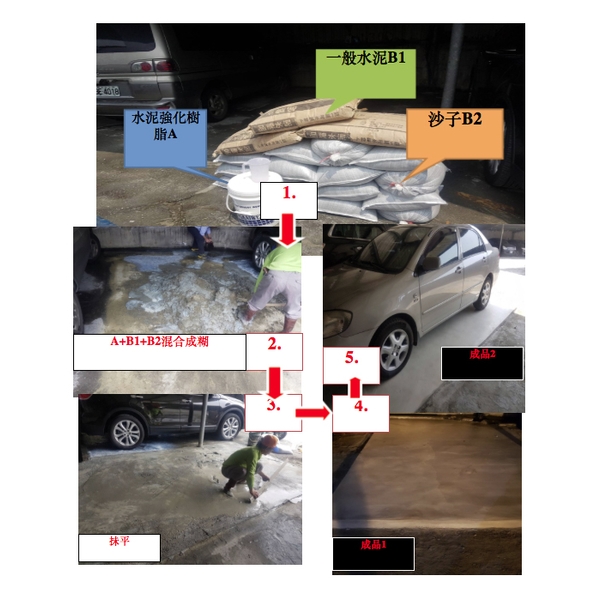 水泥強化樹酯圖利,棋元塗料工業有限公司