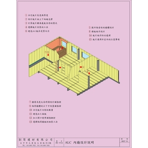 ALC內牆,剴聚建材有限公司