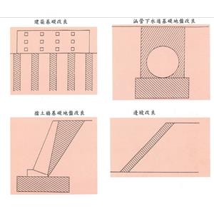 水泥固化劑 , 宏祖企業有限公司