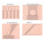 水泥固化劑 , 宏祖企業有限公司