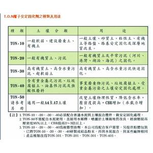 水泥固化劑 , 宏祖企業有限公司