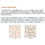 施工固化劑 , 宏祖企業有限公司