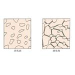 深層改良固化劑 , 宏祖企業有限公司