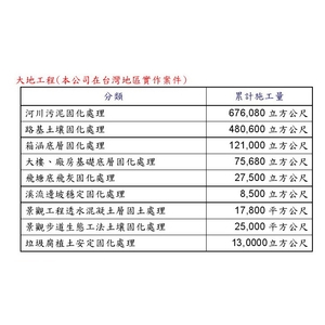 大地工程