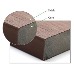 UltraShield雙層共擠 , 新綠境實業有限公司