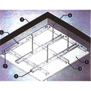 防火天花板 , 永邦國際實業股份有限公司