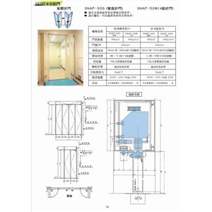 推開折門,鴻運達科技有限公司