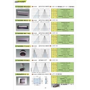 各型自動門感應控制設備,鴻運達科技有限公司