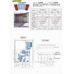 三扇橫拉重疊門 , 鴻運達科技有限公司