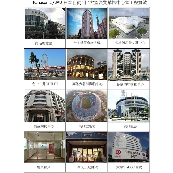 大型展覽購物中心類工程實績