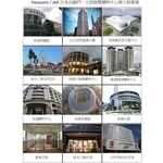 大型展覽購物中心類工程實績 - 鴻運達科技有限公司