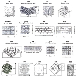 壓花模具租借與買賣 , 中華昇揚有限公司