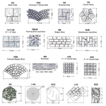 壓花模具租借與買賣 , 中華昇揚有限公司