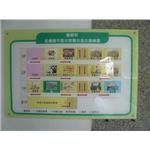 內埔農工-平面圖