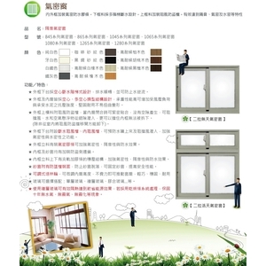 氣密窗,傳家名門有限公司