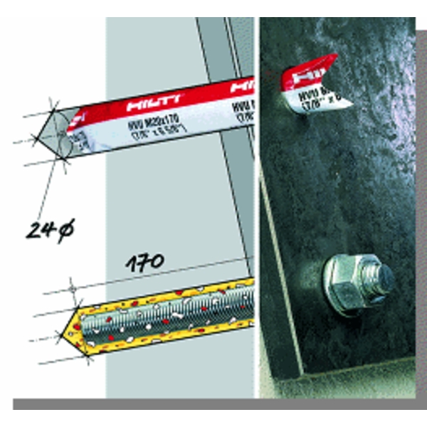 化學錨栓,炫華有限公司