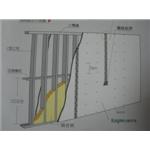 輕隔間分解圖 - 千盟興業有限公司