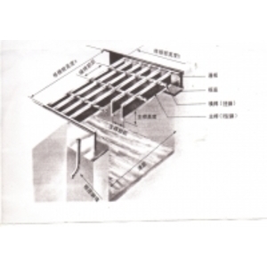 格柵板示意圖,羿源工業有限公司