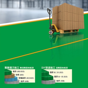 EPOXY環氧地板塗料 , 瑞怡造漆有限公司