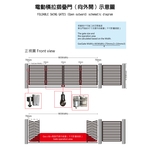 DIY電動橫拉摺疊門示意圖 , 東合興國際企業有限公司