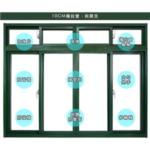 10CM橫拉窗(四開天) , 臺灣之窗企業股份有限公司