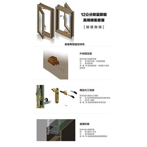 12公分複層無格窗 , 臺灣之窗企業股份有限公司