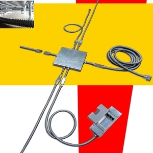 ZoneTeq 模組式配電系統 , 力特福樂股份有限公司