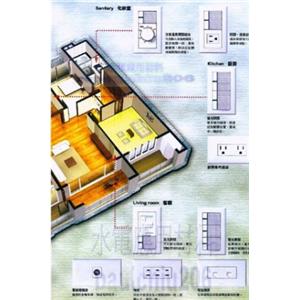 國際牌COSMO ART Series , 新明程水電材料行