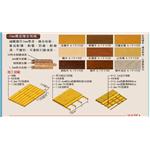 2mm厚皮複合地板 , 聚峰地板有限公司