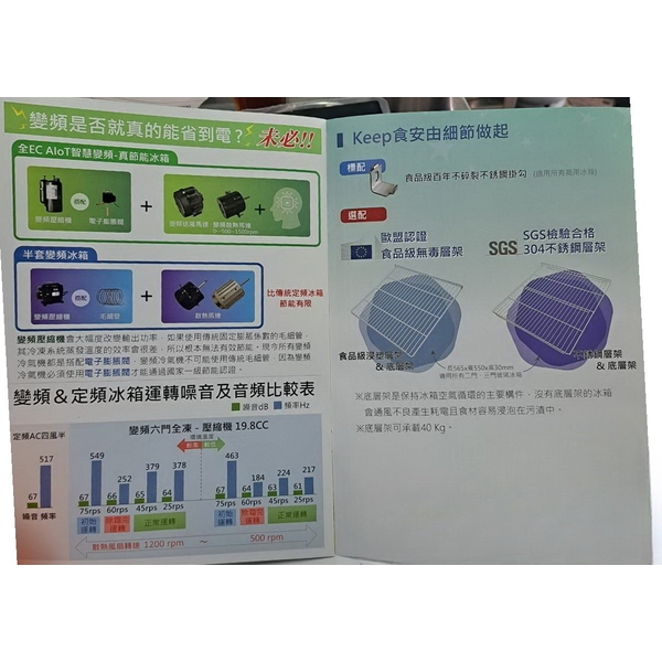 兩門冷凍冷藏冰箱-百順企業行